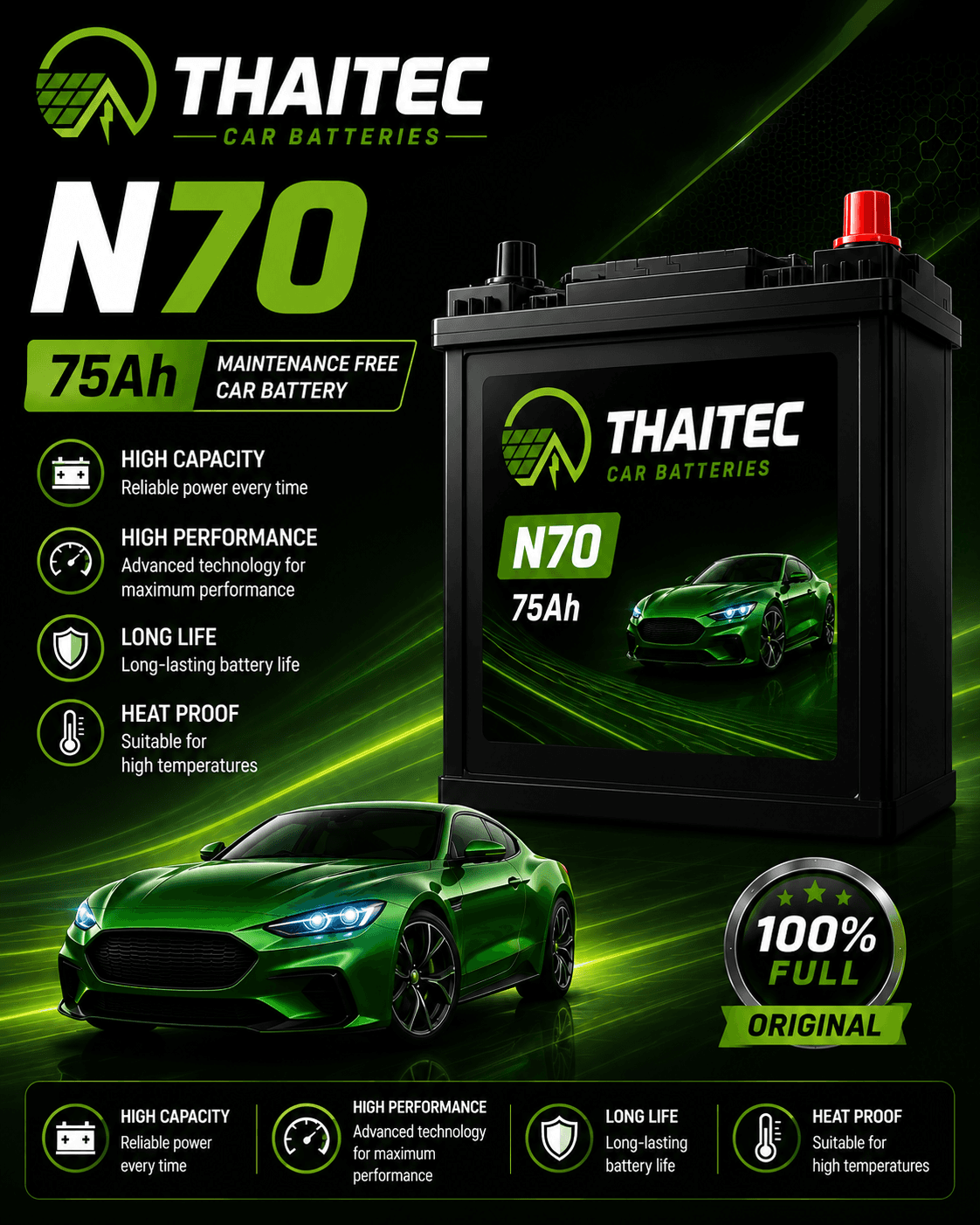 THAITEC Car Battery NS70 – 65Ah